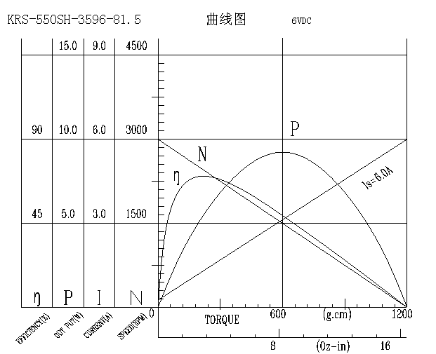 1445910034782694.png r5501.png